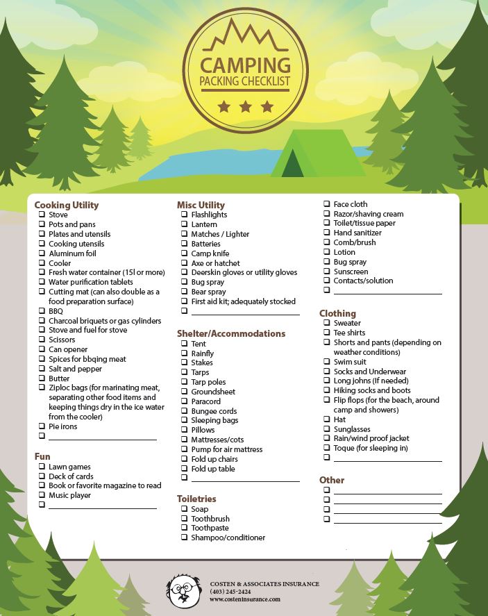 This image has an empty alt attribute; its file name is camping-checklist-2.jpg